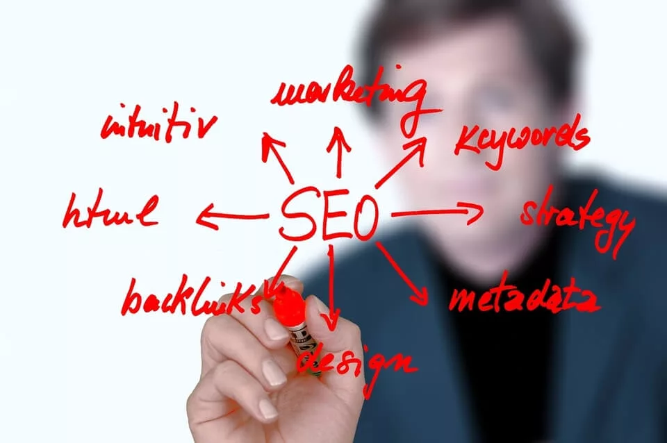 What is SEO and How You Can Leverage Your Website’s Ranking Using SEO Practices