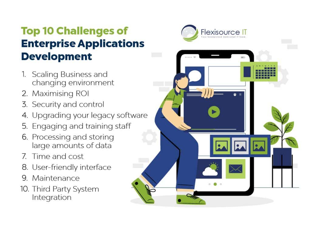 enterprise application development challenges