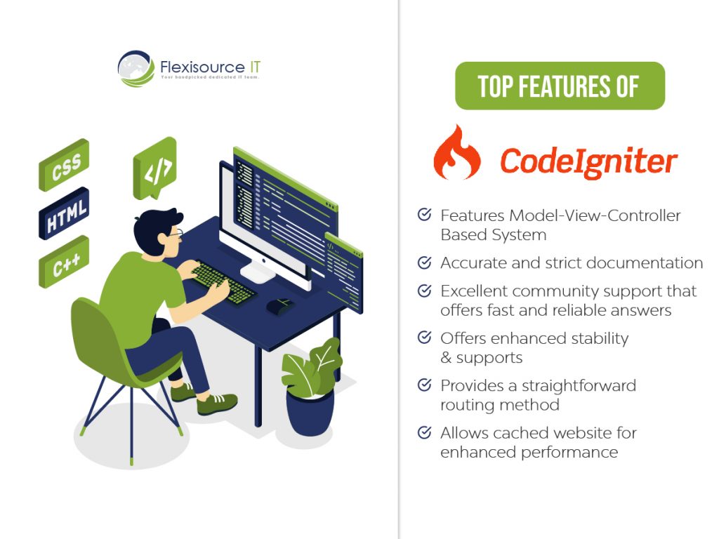 codeigniter vs laravel