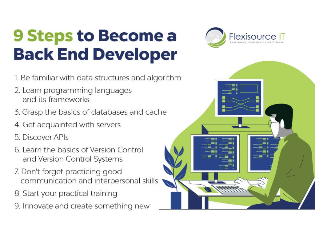 how to be a back-end developer