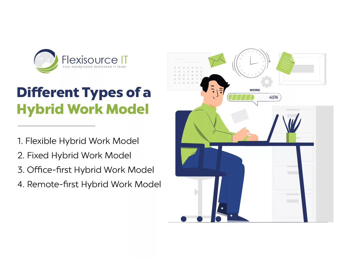 can hybrid working be effective for outsourced employment