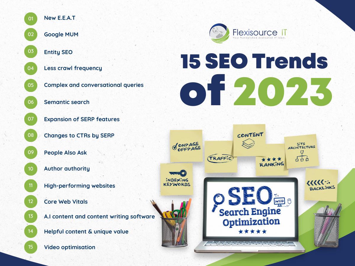 SEO trends