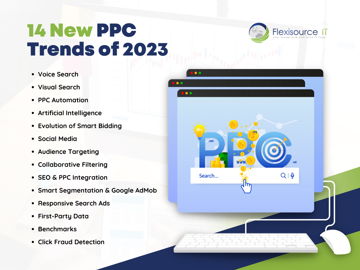 PPC trends