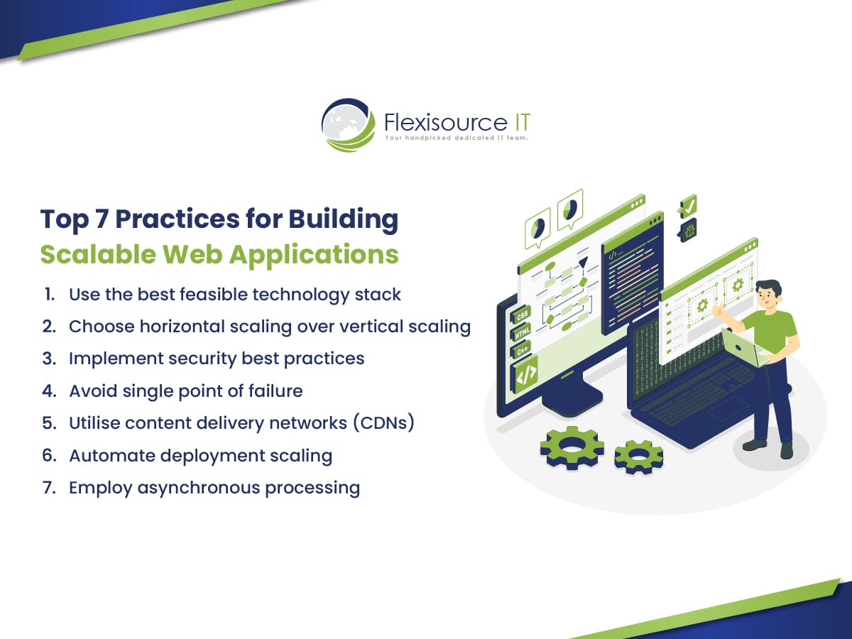 scalable web applications