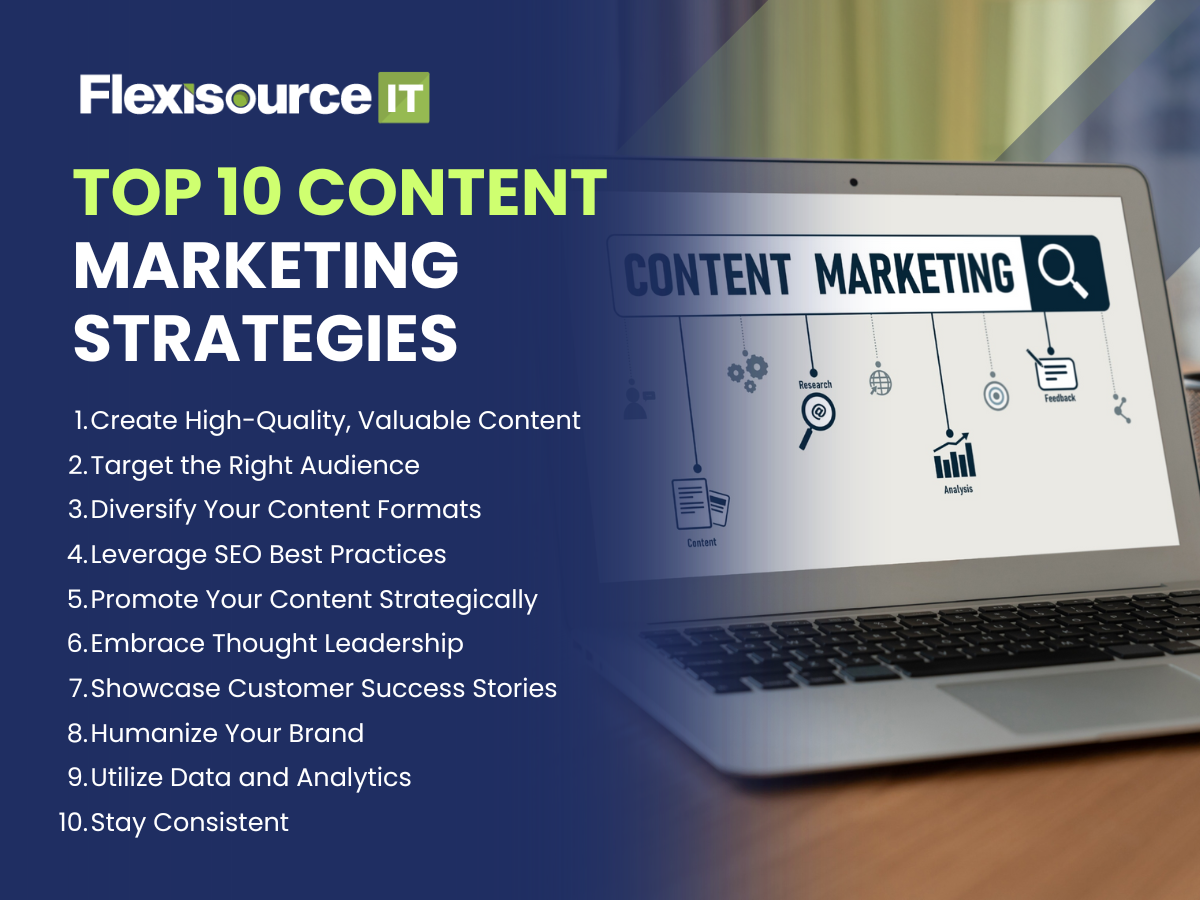 Content marketing strategies